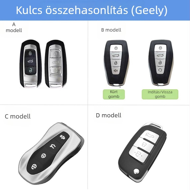 Geely kulcsfob tok kompatibilis Xingyue L, Emgrand, Bin Yue, Xingrui, Boyue, Panda X6, Haoyue és Jiaji.