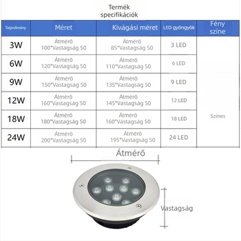 LED ultra vékony kültéri víz alatti beépíthető világítás, IP68, medencefalak és vízivilágításhoz