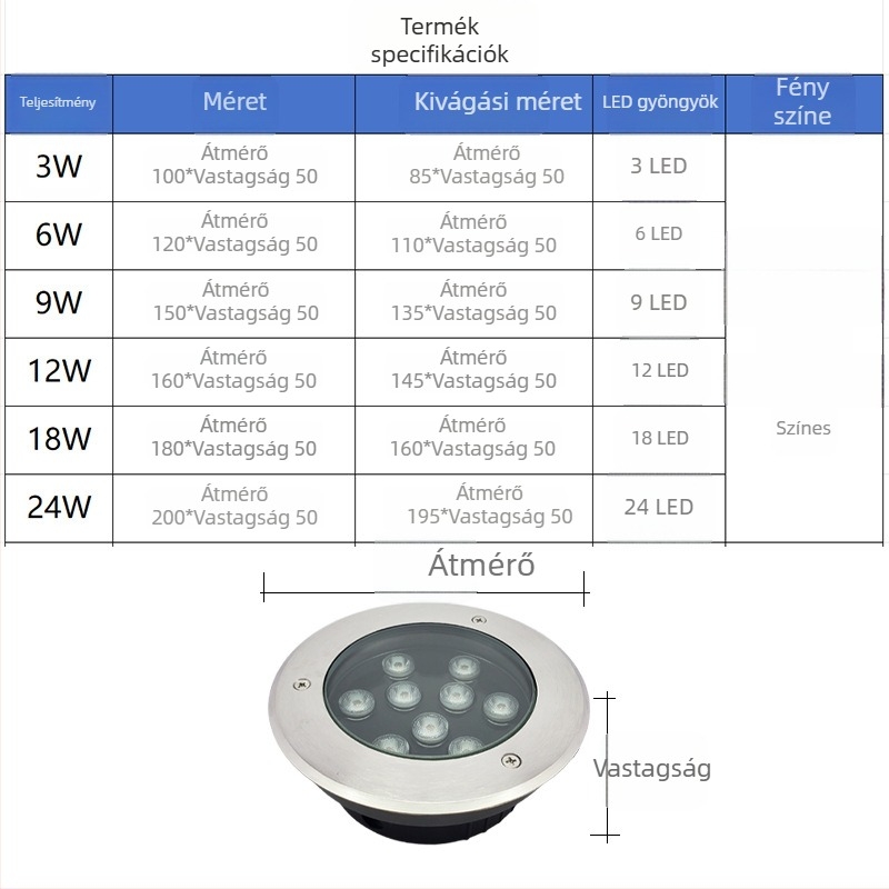 LED ultra vékony kültéri víz alatti beépíthető világítás, IP68, medencefalak és vízivilágításhoz
