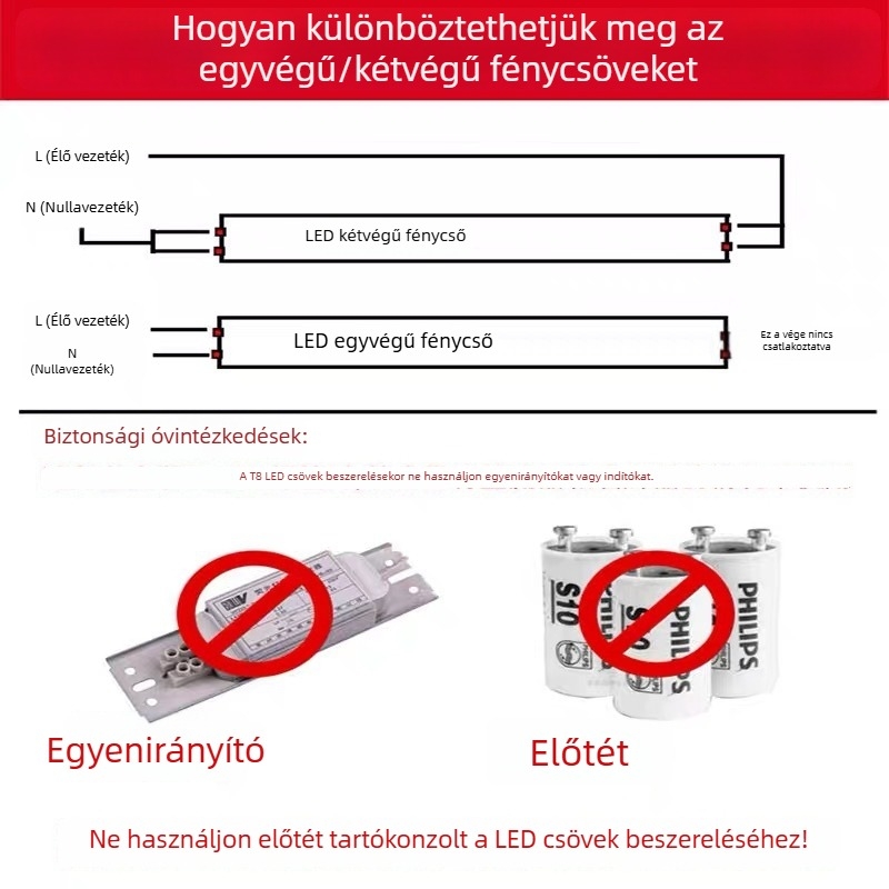 T8 LED fénycső alap – teljes tartókészlet, osztott típus, ultrabélyes fény, 1,2 m LED üvegcső, régi stílusú tartó lámpa