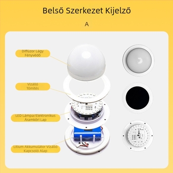 LED kültéri dekorációs világítás, vízálló, világító ötágú csillag, napelemes hangulatvilágítás kempingezéshez és kerthez, testreszabható
