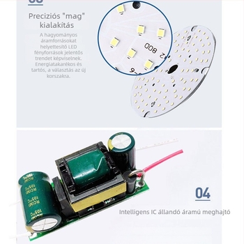 5W/7W/9W LED spirál E27 lámpa beltéri világításhoz – energiatakarékos megoldás otthoni vagy kereskedelmi használatra