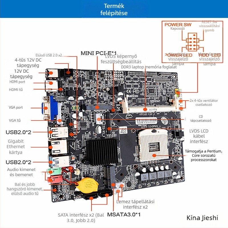HM65 Mini-ITX univerzális alaplap noteszgéphez és asztali számítógéphez – hároméves garancia, élettartam-karbantartás