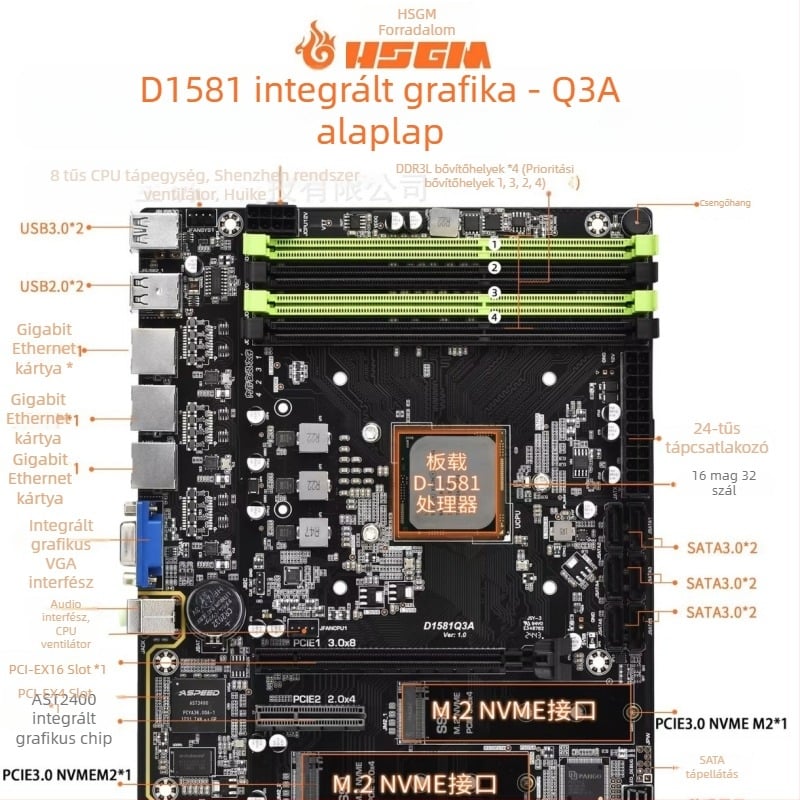 ATX alaplap beépített processzorral, beépített grafika, három LAN-port, DDR3L memória, dupla M.2 SSD