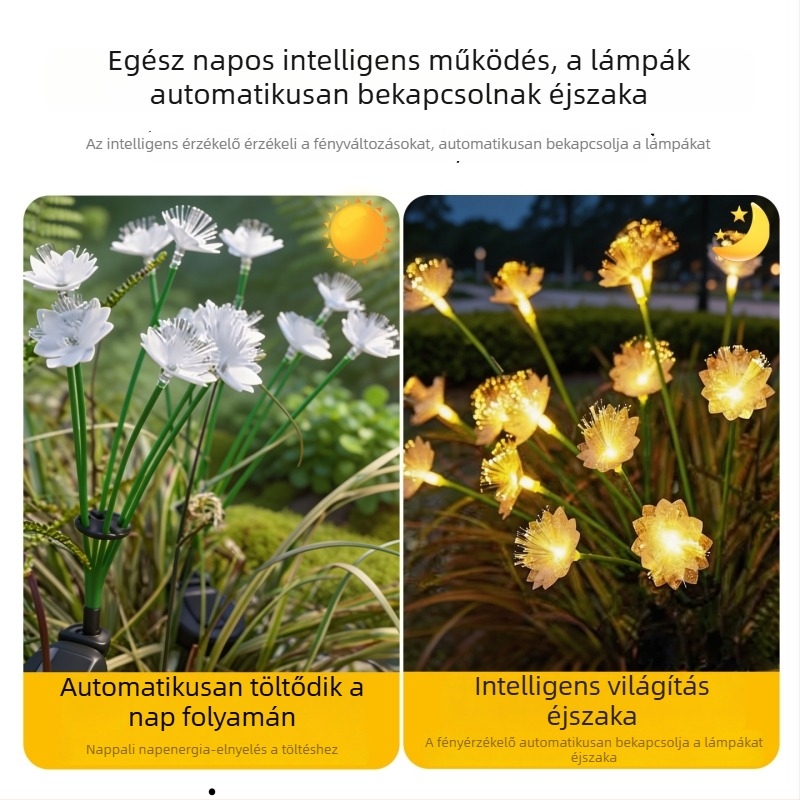 Napelemes optikai szálas cherry blossom földlámpa kerthez, gyepre, parkba és erkélyre – kültéri hangulatvilágítás