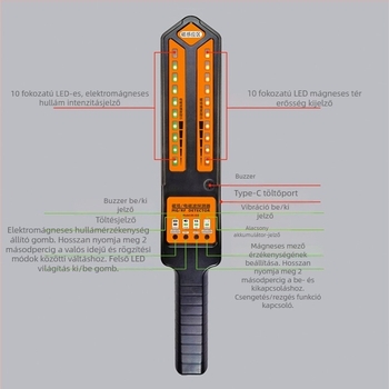 DS810 Autó GPS-detektor: kémhallgatás elleni védelem, helymeghatározás elleni védelem és nyomkövetés elleni védelem, vezeték nélküli jel-szkenner