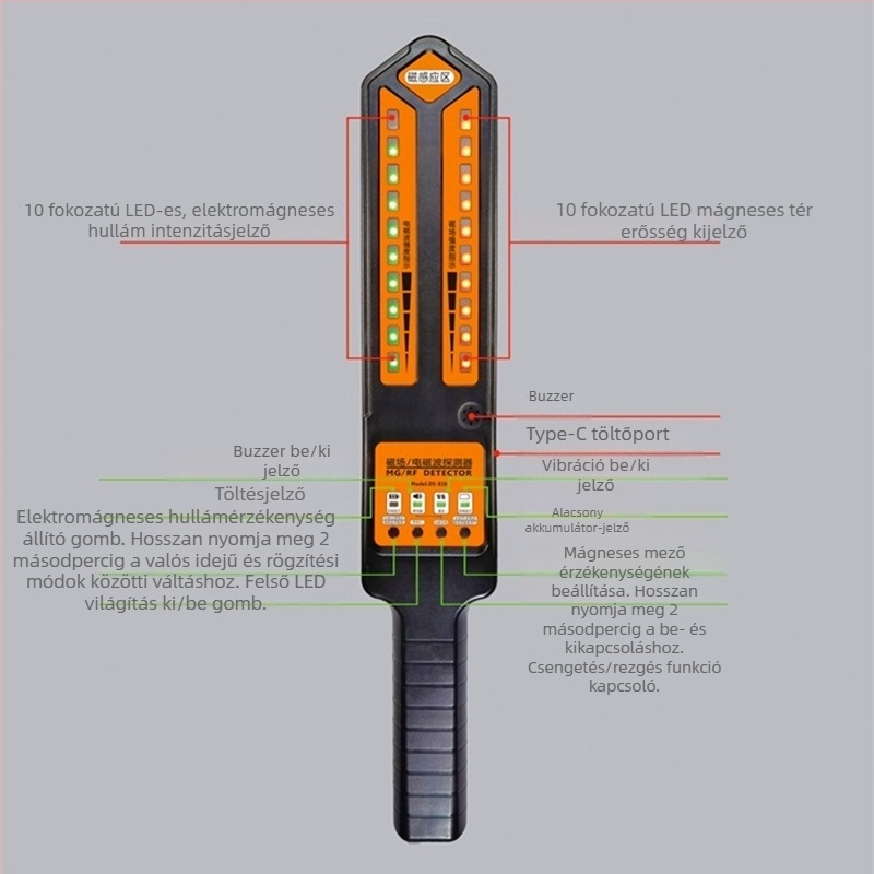 DS810 Autó GPS-detektor: kémhallgatás elleni védelem, helymeghatározás elleni védelem és nyomkövetés elleni védelem, vezeték nélküli jel-szkenner