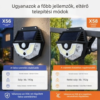 Napelemes LED falikar mozgásérzékelővel, kültéri használatra, kerthez és kerítéshez