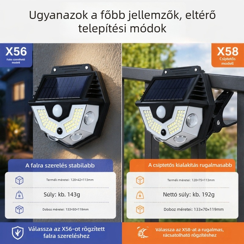 Napelemes LED falikar mozgásérzékelővel, kültéri használatra, kerthez és kerítéshez