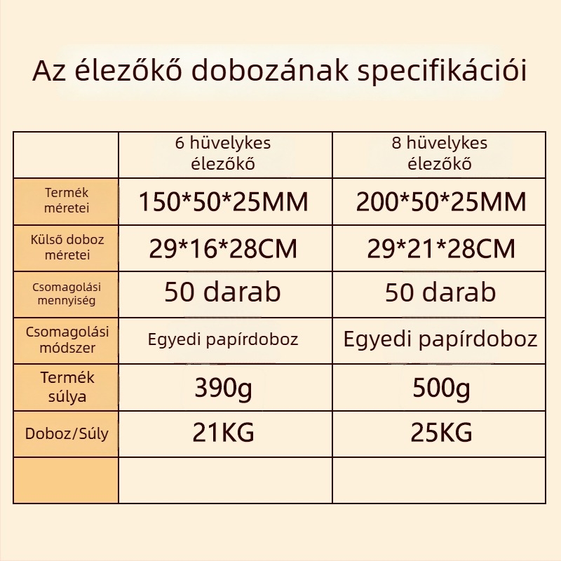 Zöld szilícium-karbid élező kő, kettős oldalú és egyoldalú finom olajos kő a késélezéshez