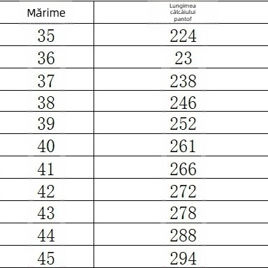 Pantofi sport casual din pânză pentru femei la modă de la Amazon - Pantofi sport confortabili, cu talpă joasă, en-gros transfrontalieri, respirabili și confortabili