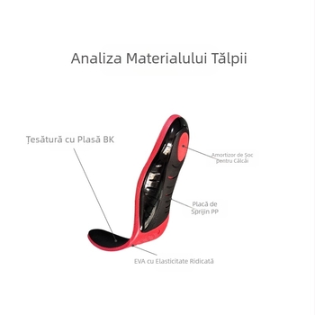 Brant nou Amazon pentru corectarea piciorului plat, suport pentru arc, corecție sport cu absorbție a șocurilor, corecție EVA cu elasticitate ridicată