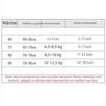 Stil coreean de primăvară, nou-născut, drăguț, din denim, cu bretele, stil occidental, pantaloni scurți reglabili, salopetă, salopetă