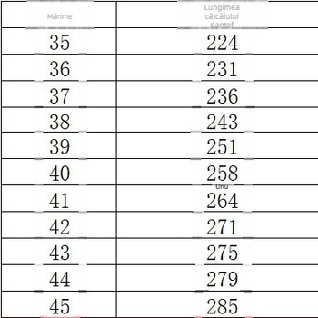 Pantofi de pânză cu toc plat pentru bărbați și femei, stil coreean, cu toc plat, fără slip-on, la modă, albi, noi