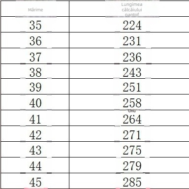 Pantofi de pânză cu toc plat pentru bărbați și femei, stil coreean, cu toc plat, fără slip-on, la modă, albi, noi