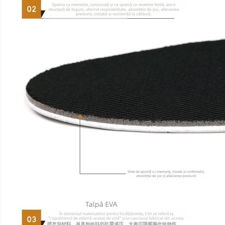 Brant interior EVA cu înălțime interioară invizibilă, branț casual pentru bărbați și femei, cu revenire lentă, branț de 2 cm, 3 cm, 4 cm și 5 cm