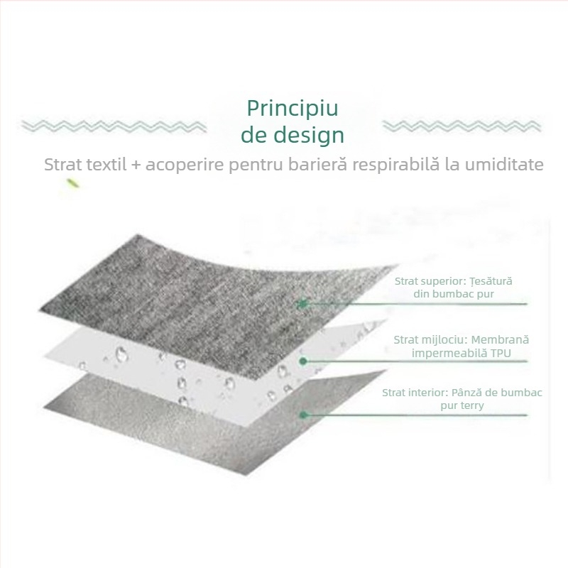 Scutec-chiloți cu bumbac tras din poliester, lungime extinsă, lavabil pentru adulți, scutec pentru vârstnici, lavabil