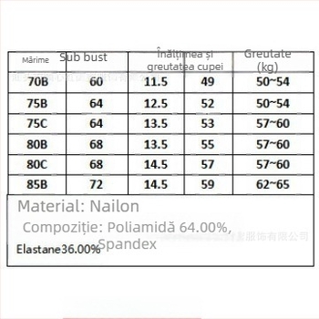 Lenjerie intimă sexy cu strângere transfrontalieră temuShein cu inel de oțel producători de sutiene feminine în stoc en-gros