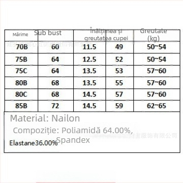 Lenjerie intimă sexy cu strângere transfrontalieră temuShein cu inel de oțel producători de sutiene feminine în stoc en-gros