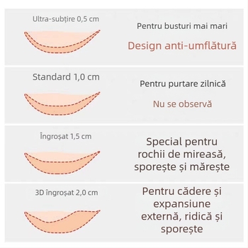 Sutien invizibil din silicon, îngroșat, fără cusături, fără bretele, lenjerie specială pentru rochii de mireasă, push-up sexy, croială perfectă