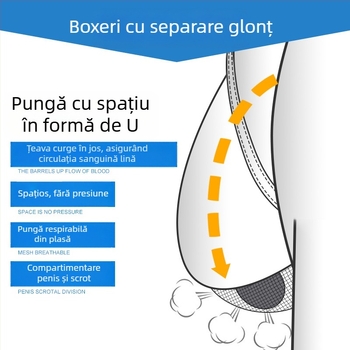 Lenjerie intimă pentru bărbați, bullet separate, boxeri pentru bărbați, buzunar convex, respirabil, en-gros, tavă pentru scrot, talie medie, boxeri