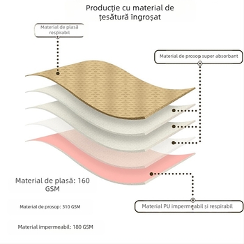 Pantaloni fiziologici pentru câini de companie, pantaloni de siguranță, pantaloni sanitari, pantaloni menstruali, pantaloni anti-hărțuire, contracepție anti-împerechere, Corgi Teddy