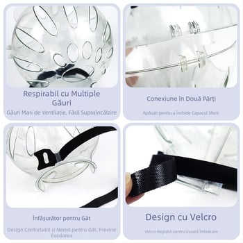 Botniță Cat Space, anti-lingere, anti-mușcături, transparentă, sferică, respirabilă, cu inel Elizabeth, husă pentru cap de pisică