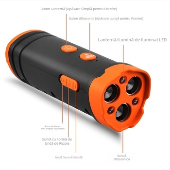 Dispozitiv repelent cu ultrasunete de mare putere cu trei fire pentru câini, dispozitiv anti-lătrat, instrument de dresaj pentru câini, descurajator pentru prevenirea mușcăturilor și lătratului de câine, autoapărare și anti-mușcături