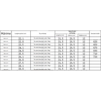 Pantofi sport casual cu un singur strat pentru femei, mărime plus, cu talpă groasă, cu pandantiv metalic auriu, albi, ușori, cu șireturi și talpă joasă