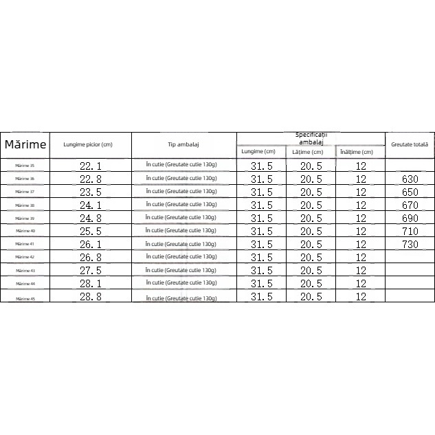 Pantofi sport casual cu un singur strat pentru femei, mărime plus, cu talpă groasă, cu pandantiv metalic auriu, albi, ușori, cu șireturi și talpă joasă