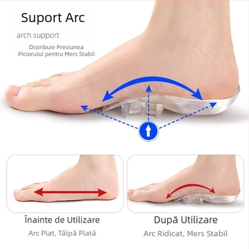 Semi-pernuță transparentă pentru arc plantar pentru adulți cu picioare arcuite în interior și în exterior, pernuță ortopedică pentru arcul posterior, branț plat cu suport pentru arc plantar