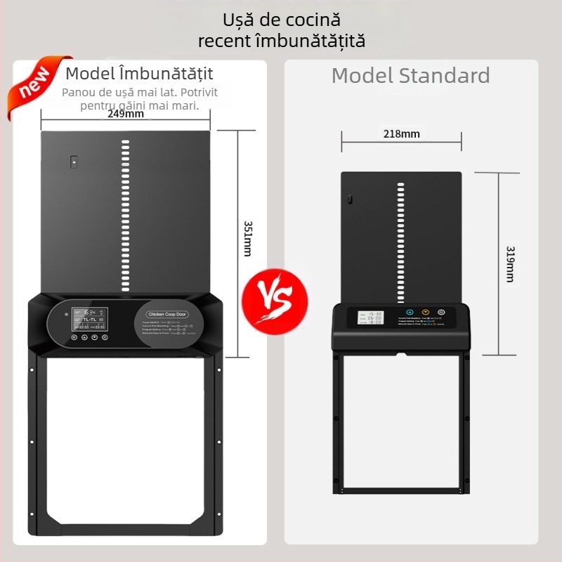 Ușă de coteț de pui complet automată, transfrontalieră, cu sistem solar, inteligent anti-ciupire, pentru animale de companie, cu temporizator sensibil la lumină