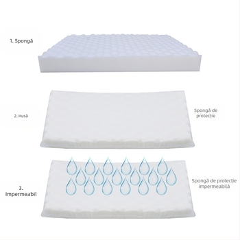 Cuib pătrat detașabil și lavabil transfrontalier, cuib pentru animale de companie, cuib pentru câini, pat pentru pisici Teddy, cuib pentru pisici, casă pentru câini, covoraș pentru animale de companie, livrare dintr-o singură bucată