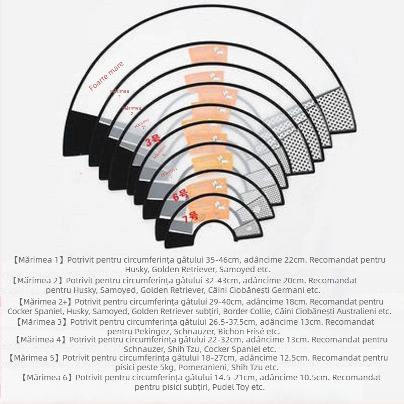 Zgardă pentru pisici Elizabeth Circles, protecție pentru cap, anti-lingere, anti-zgârieturi și mușcături, Shame Circles, repelent pentru insecte, gât Soft Circles