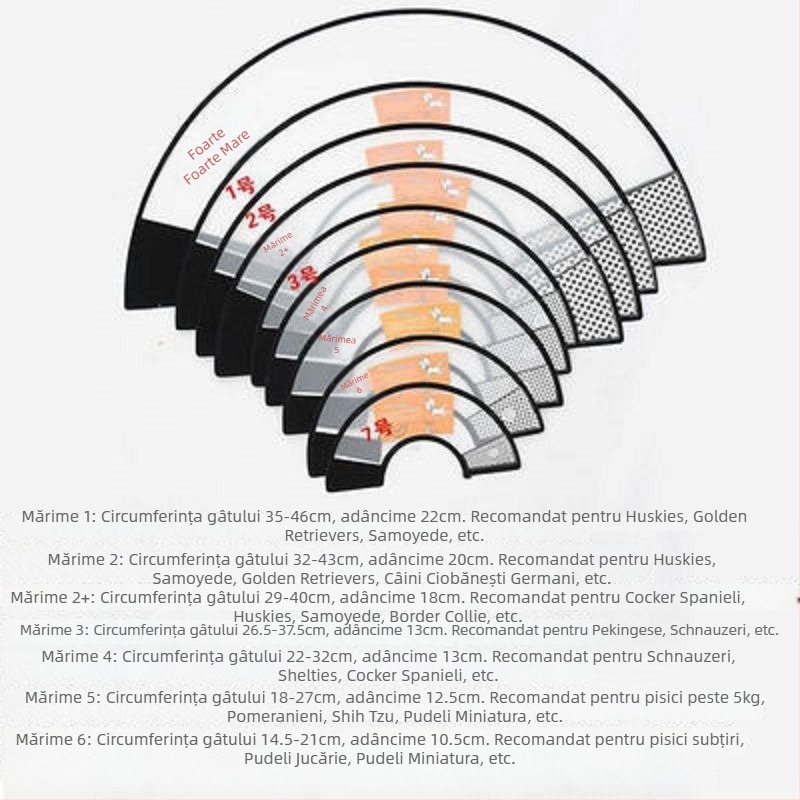 Zgardă pentru pisici Elizabeth Circles, protecție pentru cap, anti-lingere, anti-zgârieturi și mușcături, Shame Circles, repelent pentru insecte, gât Soft Circles