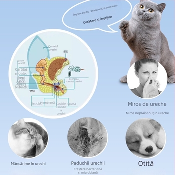 Open Yan Pet Urechi Curățare Bumbac Stick Curățare Urechi Acarieni Bețișor de Bumbac Pet Bețișor de Bumbac pentru Pisici și Câini