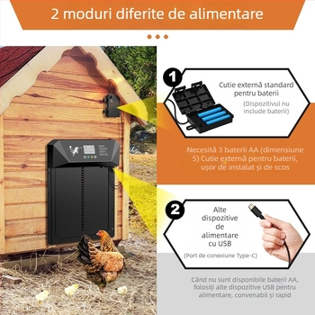 Ușă electrică inteligentă transfrontalieră pentru găini, de dimensiuni mari, sensibilă la lumină, anti-prindere, impermeabilă, cu baterie uscată, multifuncțională, pentru animale și păsări de curte
