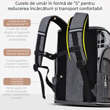 Noua geantă pentru pisici, respirabilă, portabilă, pentru animale de companie, pentru câini, anti-urgență, cu capacitate mare, rucsac pentru animale de companie