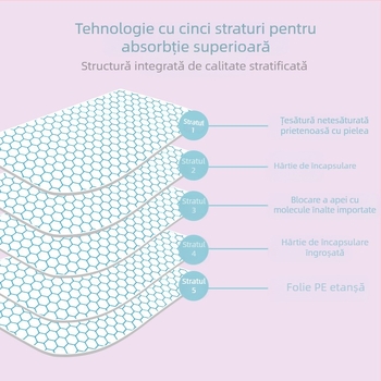 Tedora, tampon pentru scutece pentru animale de companie, deodorant umed pentru câini, absorbant, pentru curățarea animalelor de companie, o generație de păr