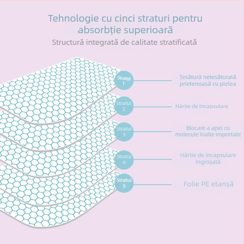 Tedora, tampon pentru scutece pentru animale de companie, deodorant umed pentru câini, absorbant, pentru curățarea animalelor de companie, o generație de păr