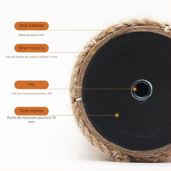 Stâlpi de sisal en-gros de diferite dimensiuni, verticali, rezistenți la uzură, fără mătreață, placă de zgârieturi pentru pisici, cadru de cățărat pentru pisici, jucărie pentru pisici de companie
