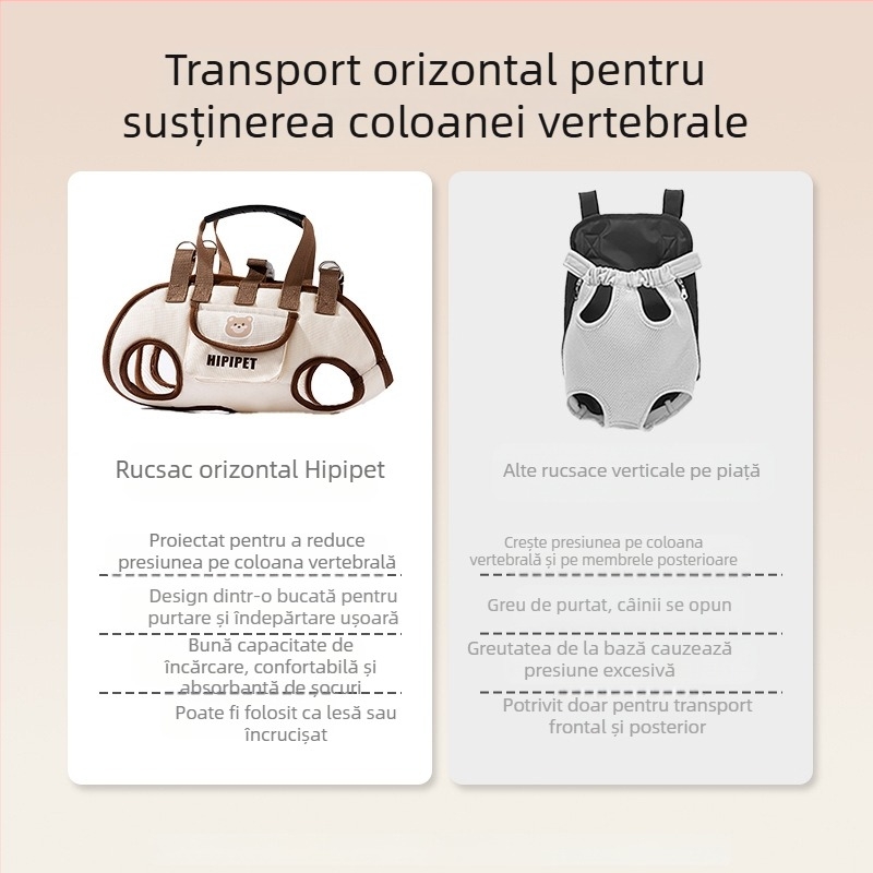 Rucsac pentru câini, geantă de mână crossbody pentru câini și pisici de talie mică, geantă de umăr, geantă pentru ieșiri cu animale de companie, geantă pentru plimbări cu câini