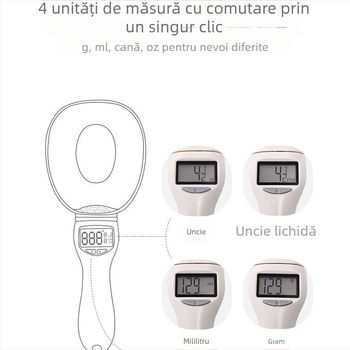 Lingură mare, lingură de măsurare, cântar electronic, lingură de măsurare, hrană pentru pisici, hrană pentru câini, lingură de hrănire pentru animale de companie, lingură de bucătărie, copt, lingură de cântărire