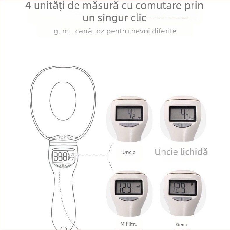 Lingură mare, lingură de măsurare, cântar electronic, lingură de măsurare, hrană pentru pisici, hrană pentru câini, lingură de hrănire pentru animale de companie, lingură de bucătărie, copt, lingură de cântărire