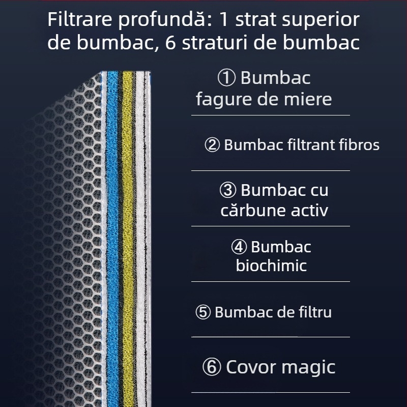 15D Filtru de acvariu din bumbac, densitate mare, îngroșat, fără lipici, spălare, nu putrezire, calitatea apei, bumbac chimic, acvariu