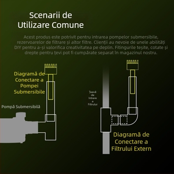 Îndepărtarea peliculei de ulei pentru acvariu, coș de flori, plutitor, îndepărtarea peliculei de ulei pentru acvariu, rezervor de iarbă, suprafață mică de apă, peliculă de ulei, coș de flori vârtej