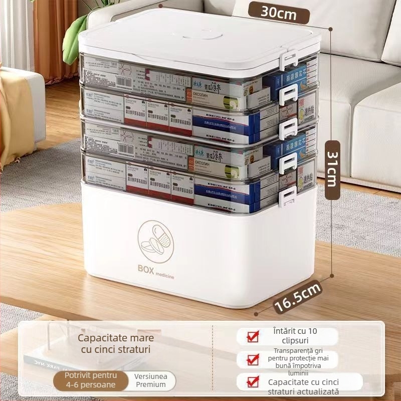 Cutie mare pentru medicamente de uz casnic, en-gros, compartiment multistrat, cutie de depozitare medicală portabilă pentru urgență la domiciliu, cutie portabilă de prim ajutor pentru medicamente