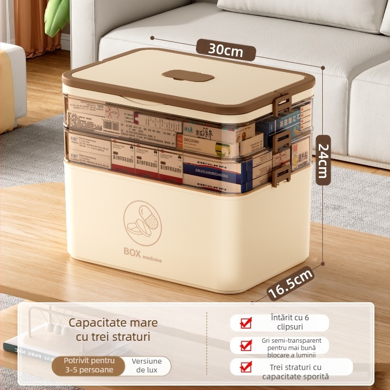 Cutie mare pentru medicamente de uz casnic, en-gros, compartiment multistrat, cutie de depozitare medicală portabilă pentru urgență la domiciliu, cutie portabilă de prim ajutor pentru medicamente