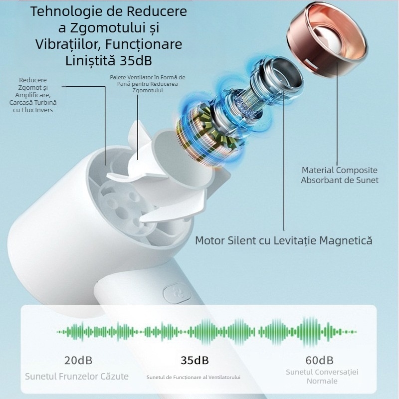 Ventilator mic portabil mini turbină USB mic carabină portabilă în aer liber fără perii ventilator stradal en-gros