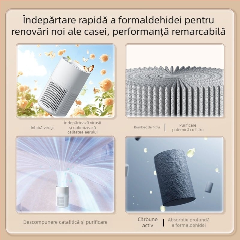 Purificator de aer transfrontalier Amazon, miros de fum, uz casnic, pe lângă formaldehidă, purificator de miros de interior, cadou en-gros